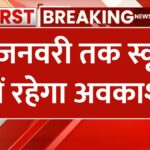 Gorakhpur schools closed